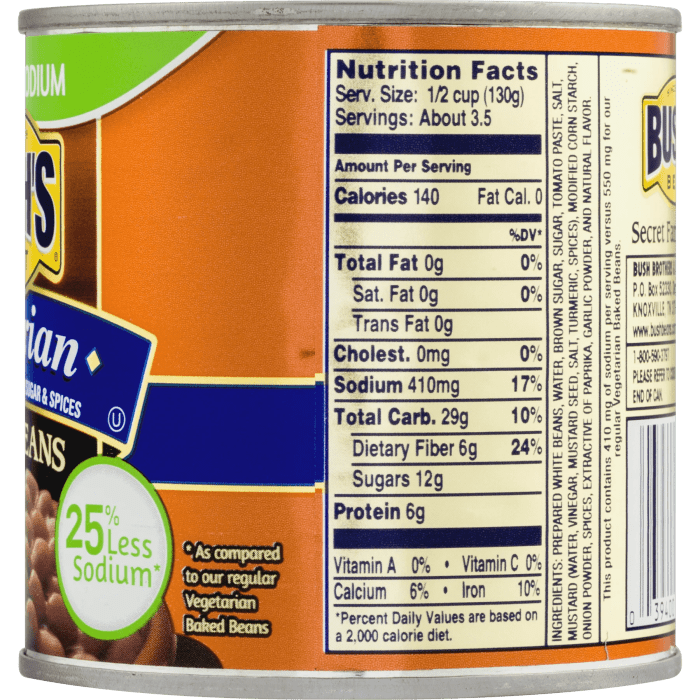 Baked beans nutrition facts