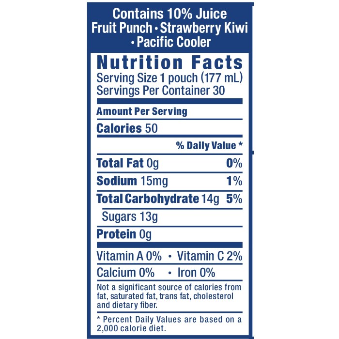 Capri sun nutrition facts