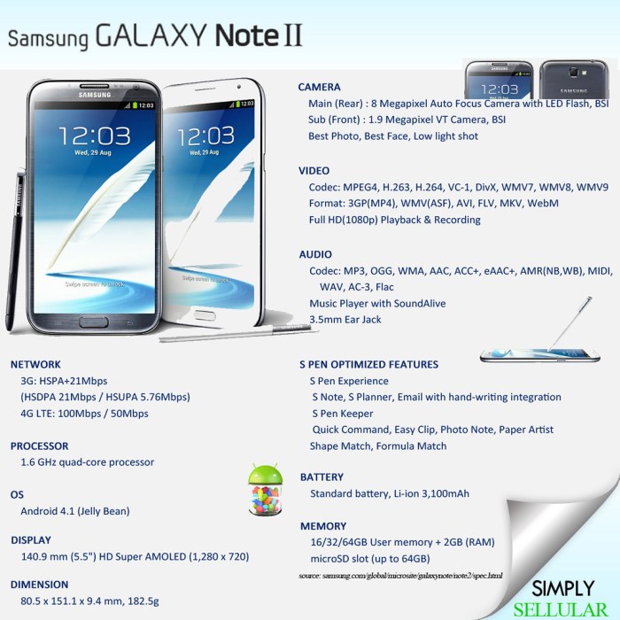 Samsung galaxy note 2 mobile specification