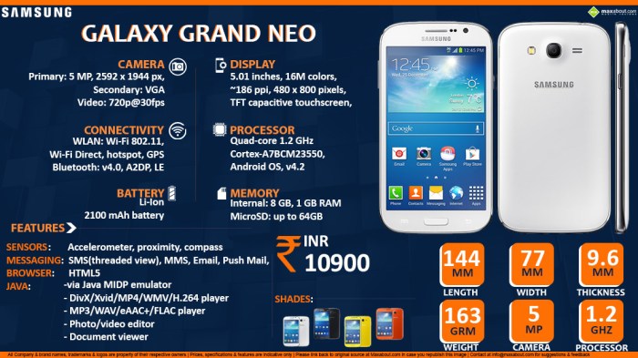 Samsung galaxy neo specification