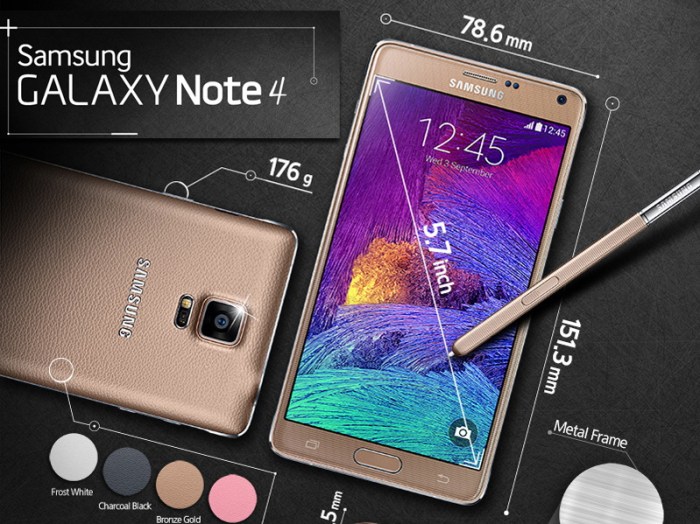 Samsung galaxy note 4 full specification gsmarena