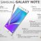 Samsung Galaxy Note 5 Specification GSM