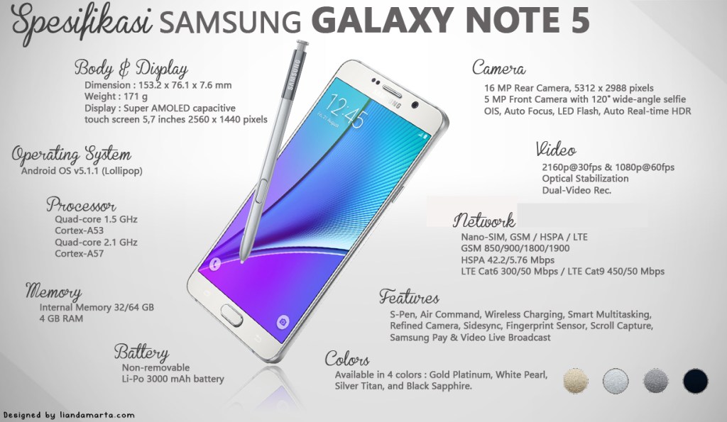 Samsung galaxy note 5 specification gsm